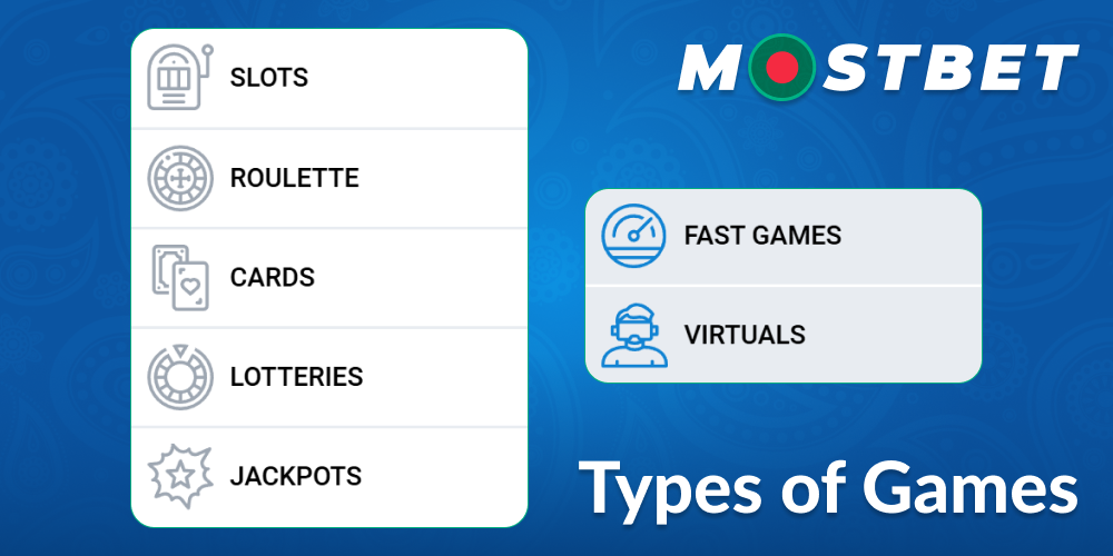 Casino Options at Mostbet BD